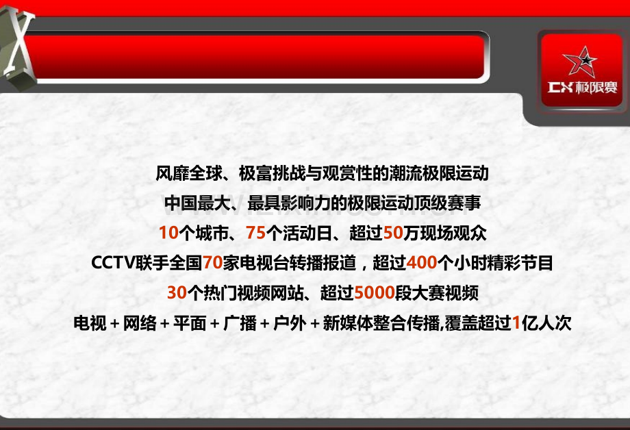 度CX极限赛总冠名合作策划方案.pptx_第3页