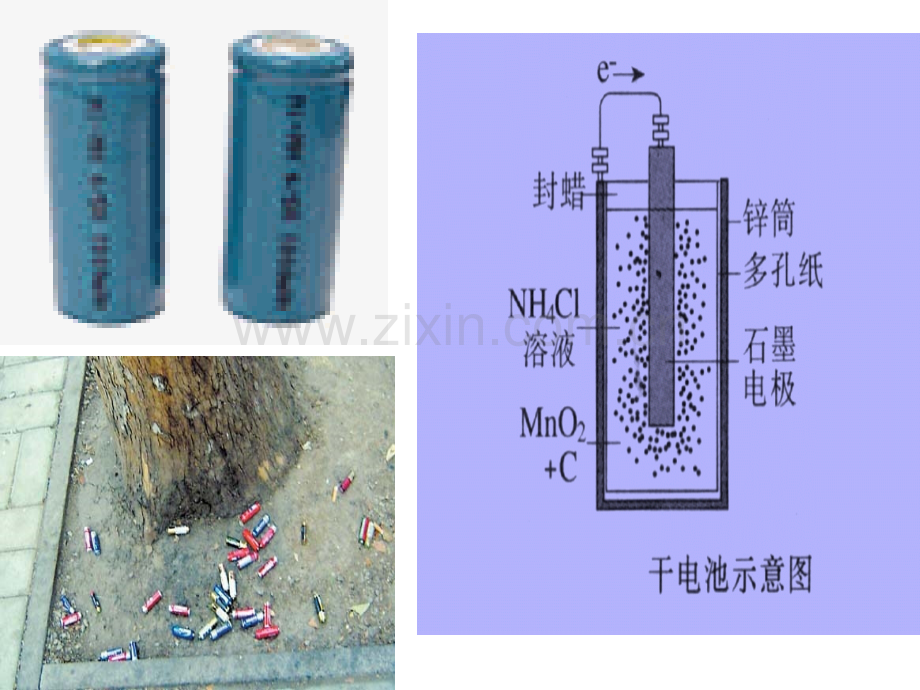 化学能与电能的转化.pptx_第1页