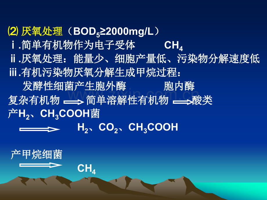 微生物在环境污染治理中的作用.pptx_第3页