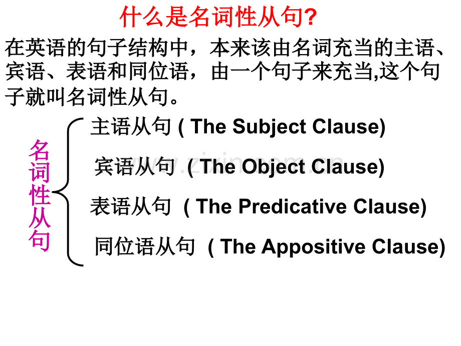 初中名词性从句教学讲解.pptx_第3页