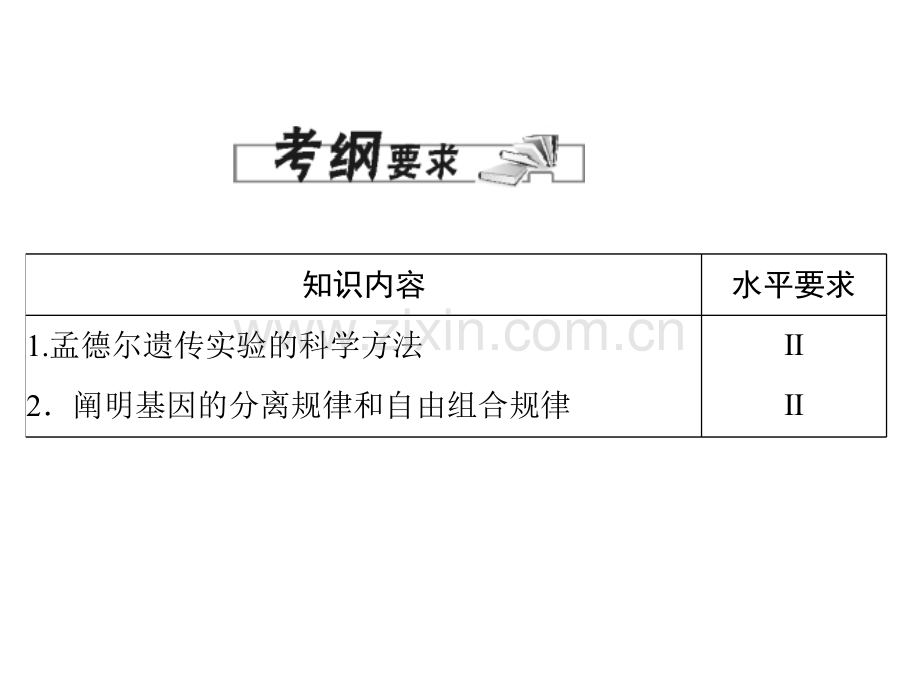 学业水平测试生物配套必修二遗传因子发现.pptx_第2页