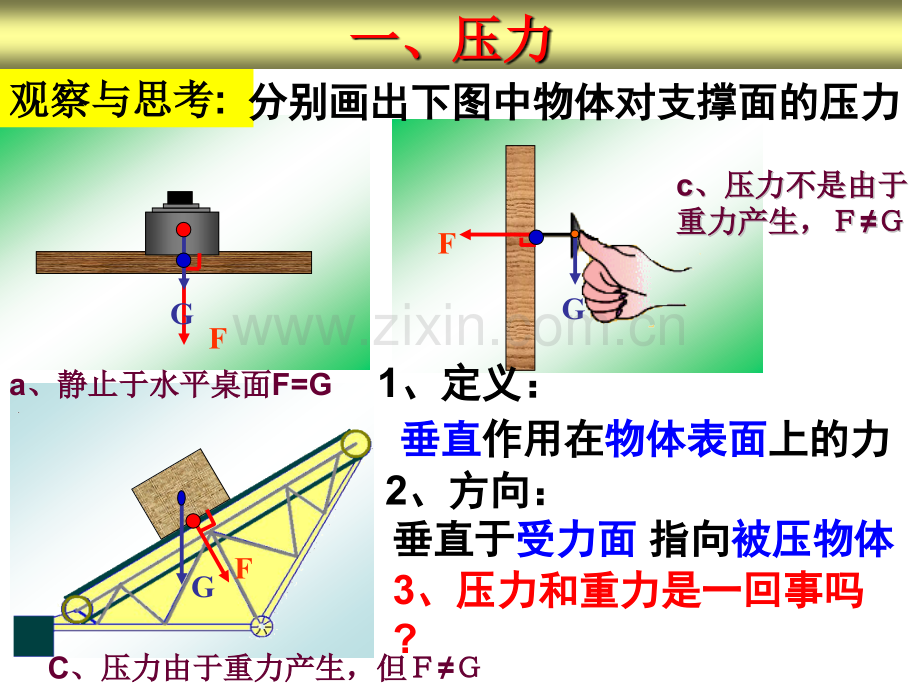 压强中考知识点图文并茂复习.pptx_第3页