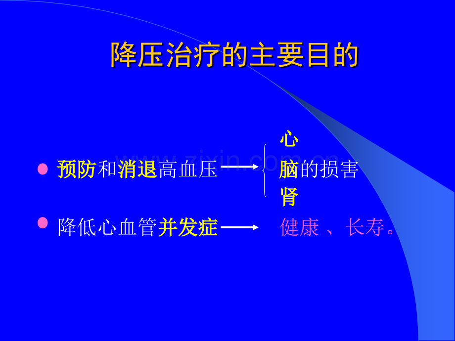 六大类常用降压药的特点和临床应用临床药学室.pptx_第2页