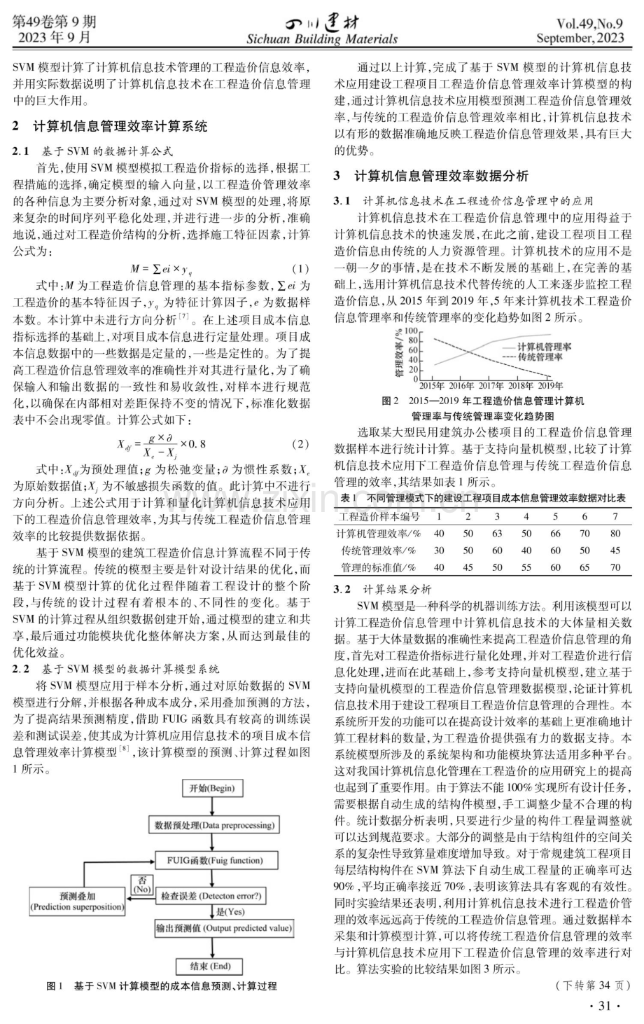 计算机信息技术在工程造价信息管理中的应用.pdf_第2页