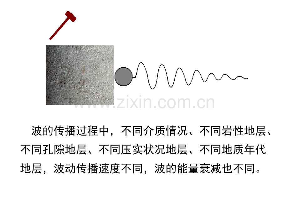 声波时差测井仪器.pptx_第3页