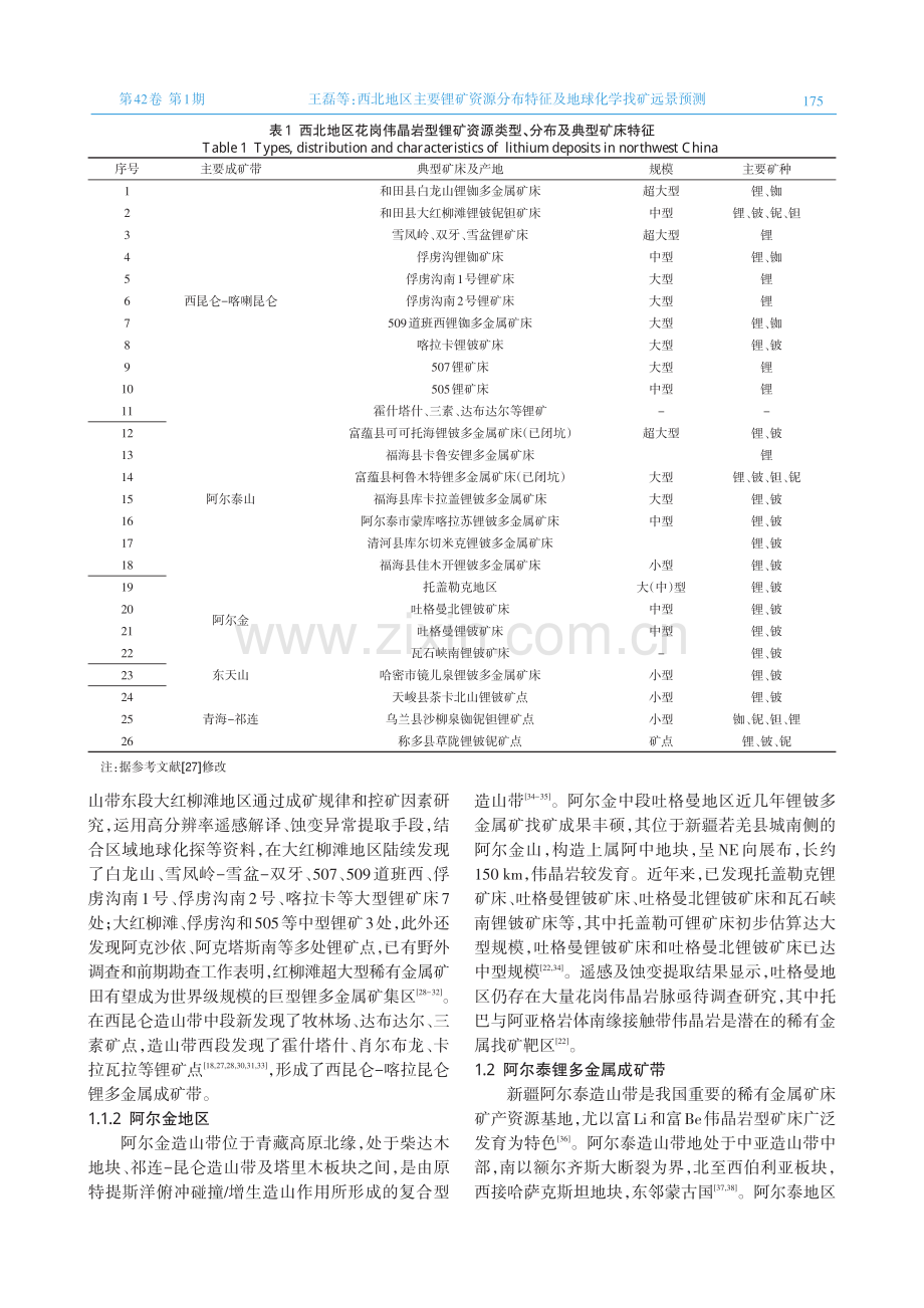 西北地区主要锂矿资源分布特征及地球化学找矿远景预测.pdf_第2页