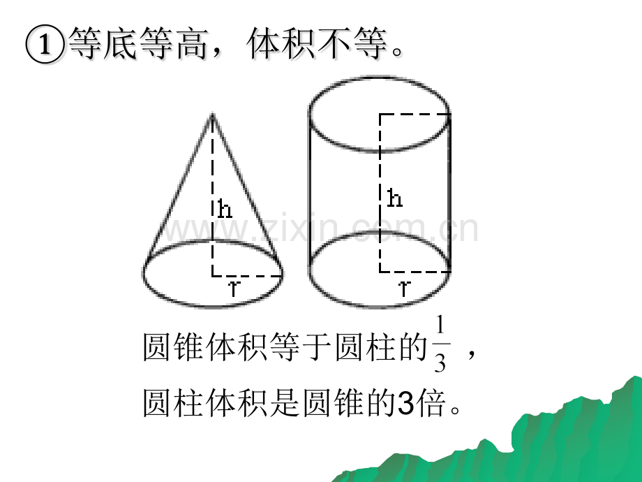 圆锥的体积练习题.pptx_第3页