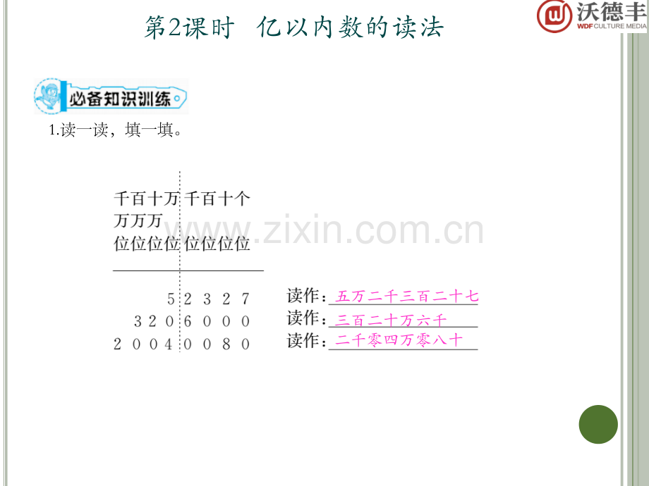 时亿以内数的读法练习题.pptx_第2页