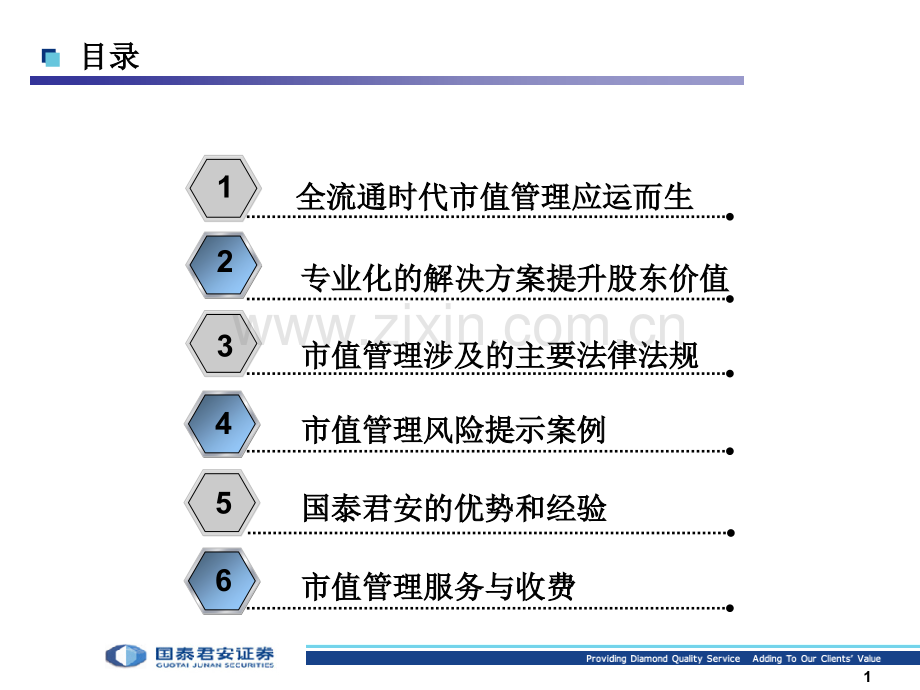 大市值管理业务介绍新.pptx_第2页