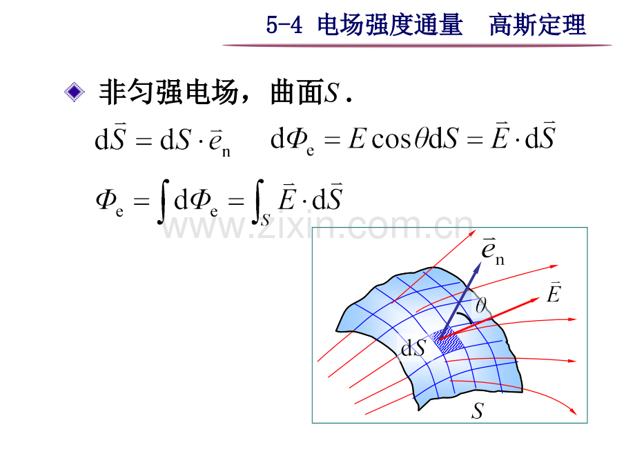 大学物理之54电场强度通量高斯定理.pptx_第3页