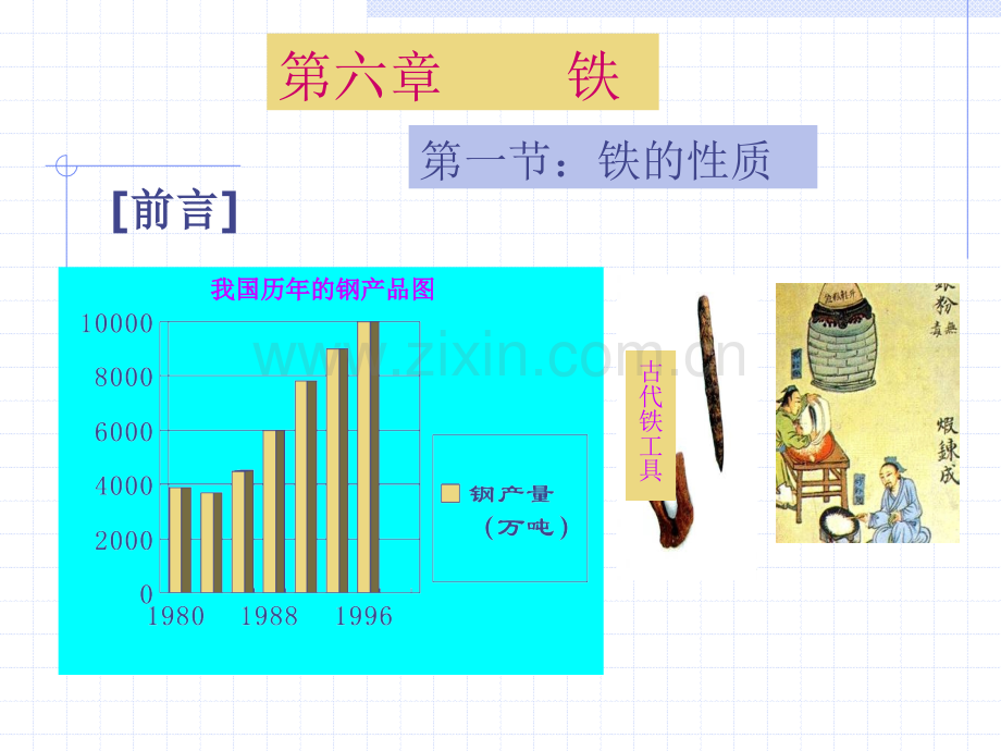 初中化学铁性质.pptx_第2页