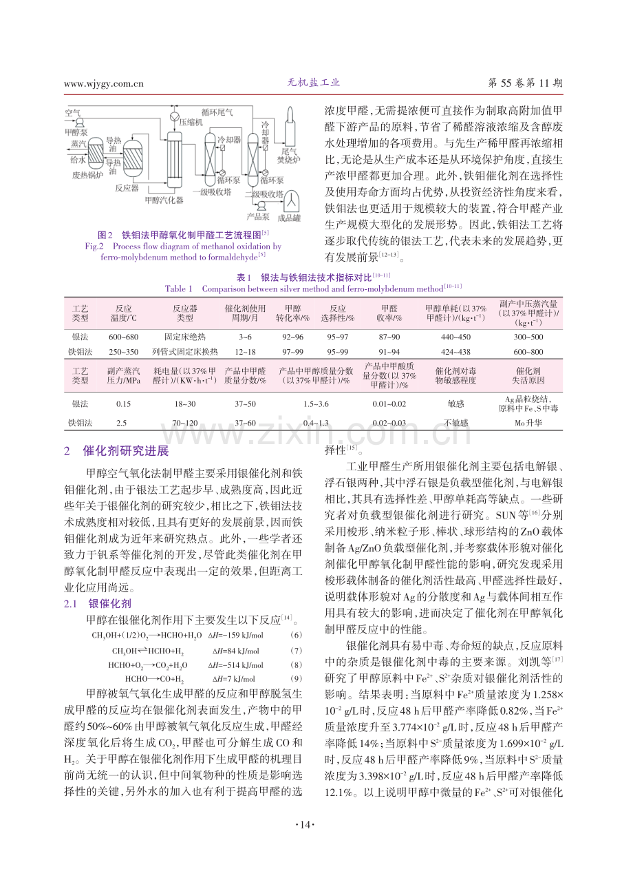 甲醇氧化制甲醛工艺及催化剂研究进展.pdf_第3页