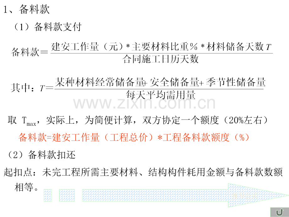 六工程竣工结算与决算审核48.pptx_第2页