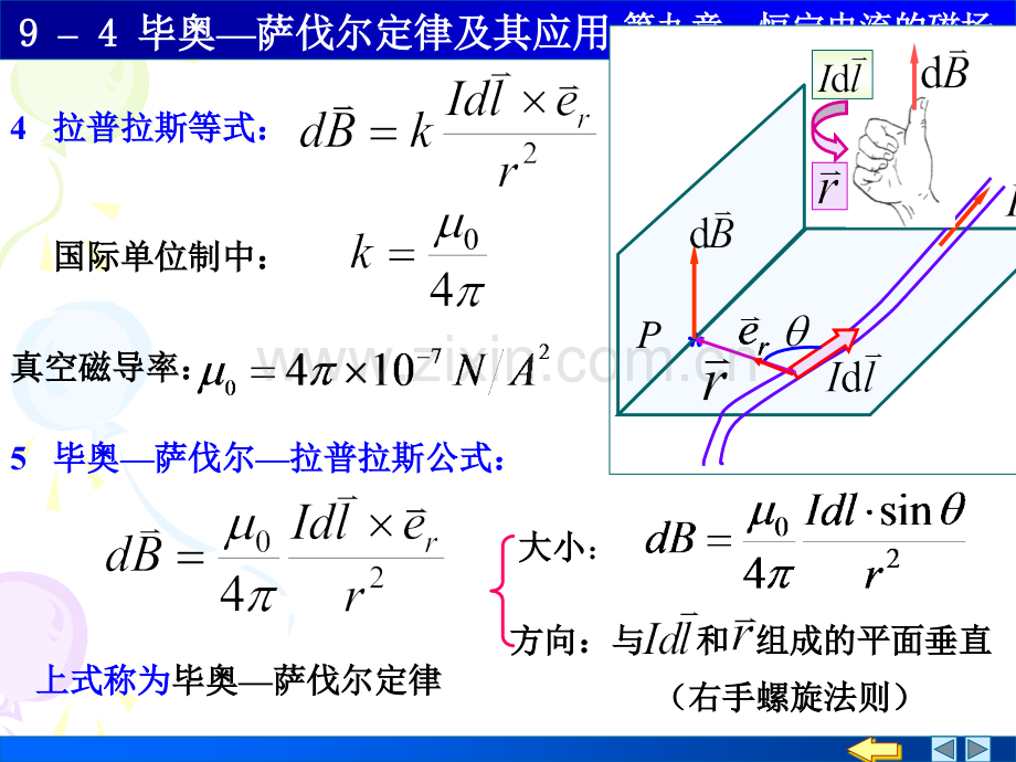 大学物理94毕奥萨伐尔定律及其应用.pptx_第1页