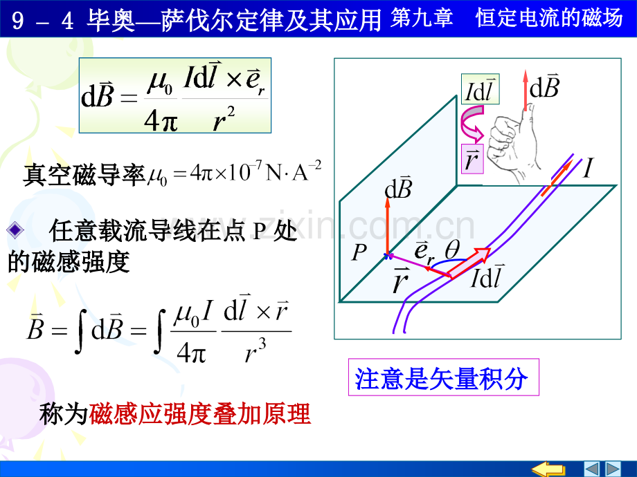 大学物理94毕奥萨伐尔定律及其应用.pptx_第2页