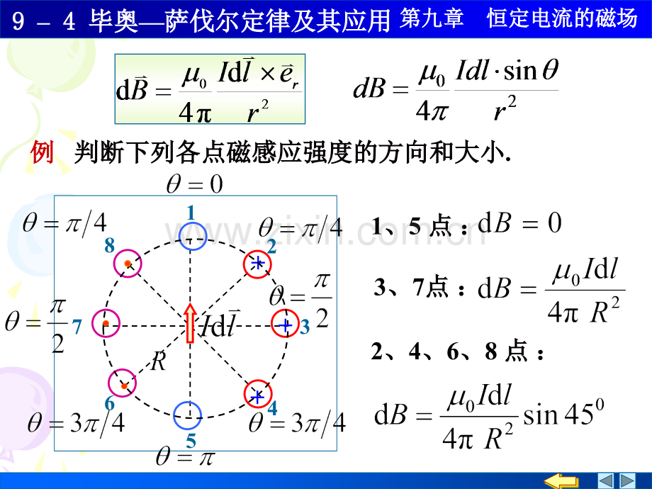 大学物理94毕奥萨伐尔定律及其应用.pptx_第3页