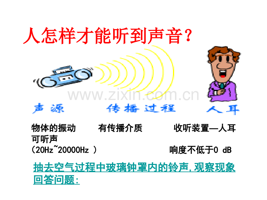 八年级物理声现象2.pptx_第1页