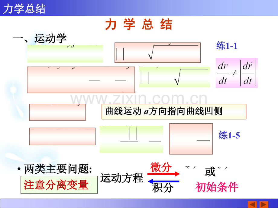 大学物理力学总结.pptx_第1页