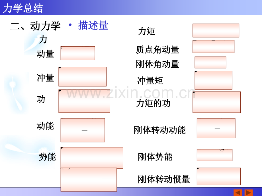 大学物理力学总结.pptx_第2页