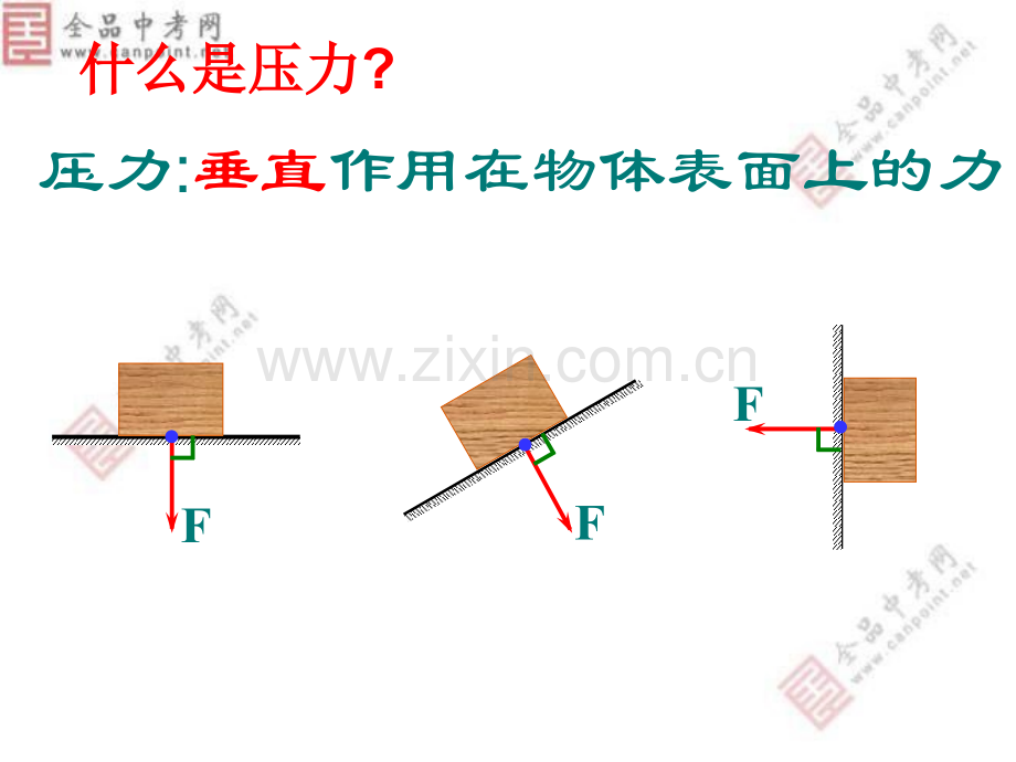 压强PPT课件.pptx_第3页