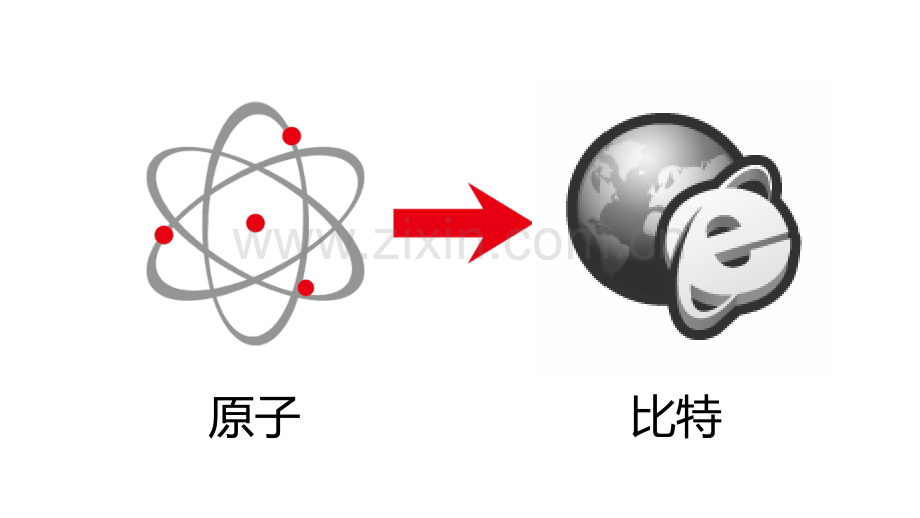 大数据大营销——互联网时代大数据营销模板.pptx_第2页