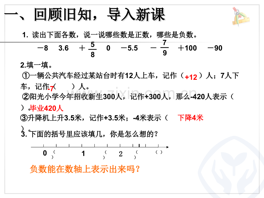 六年级下册数学用数轴表示负数ppt课件.pptx_第2页