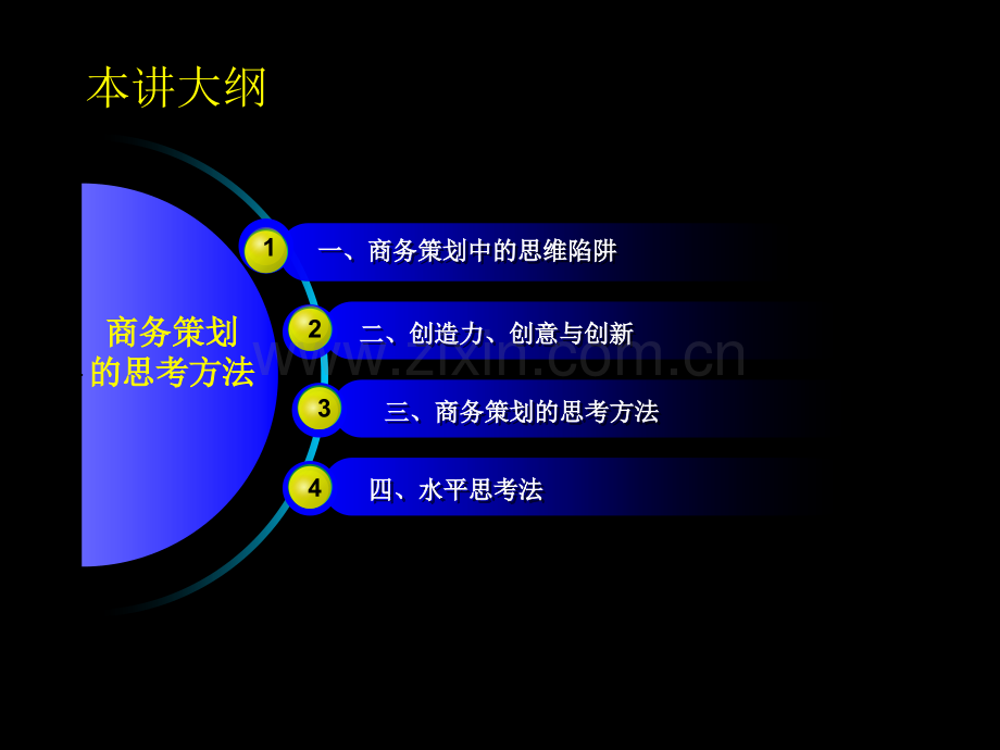 商务策划的思考方法分析.pptx_第2页