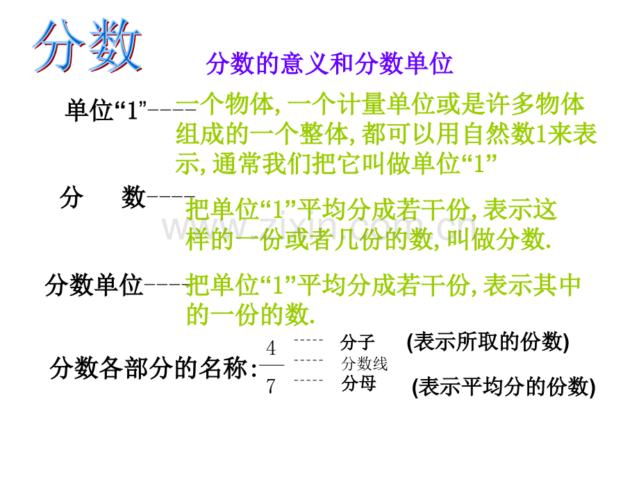 六年级数学总复习分数百分数.pptx_第2页