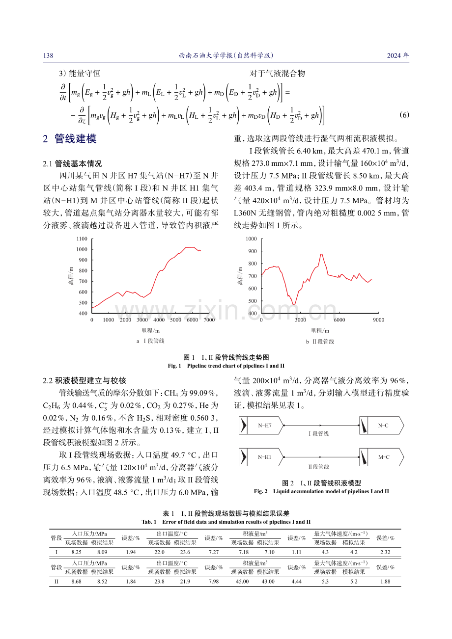 四川某气田集输管线积液影响规律研究.pdf_第3页