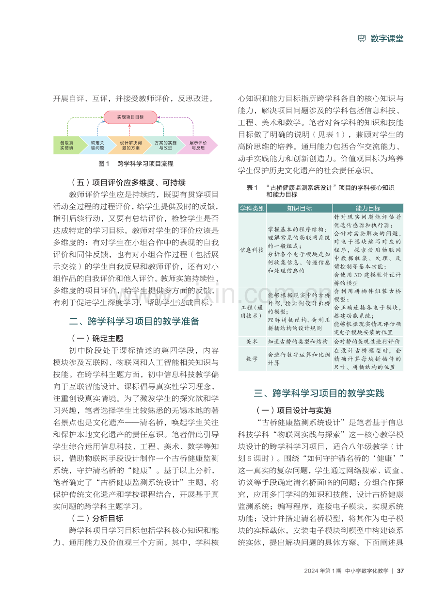 信息科技跨学科学习项目的科学设计与有效实施——以“古桥健康监测系统设计”为例.pdf_第2页