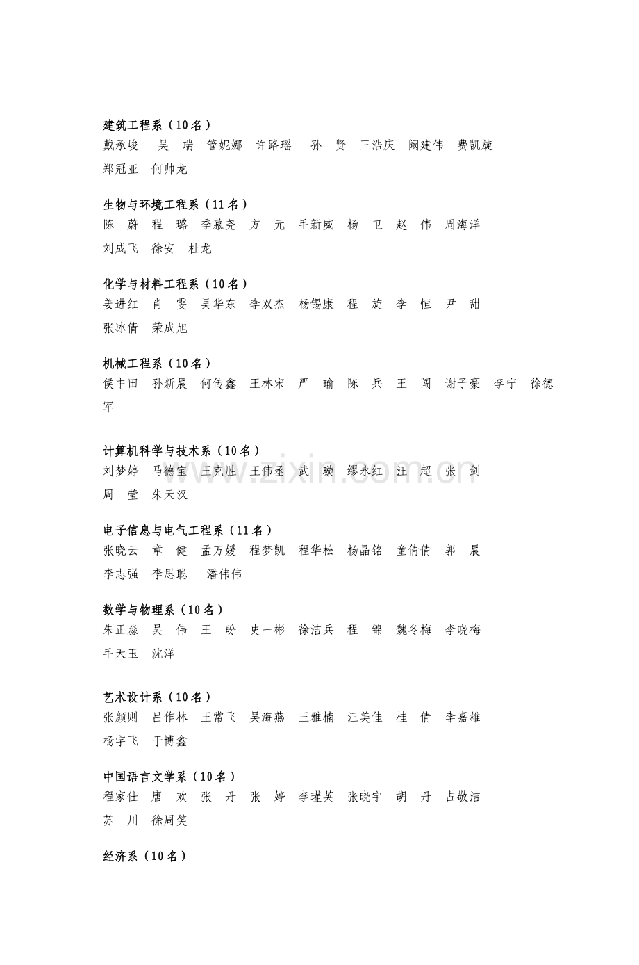 合肥学院暑期大学生社会实践活动先进.doc_第2页