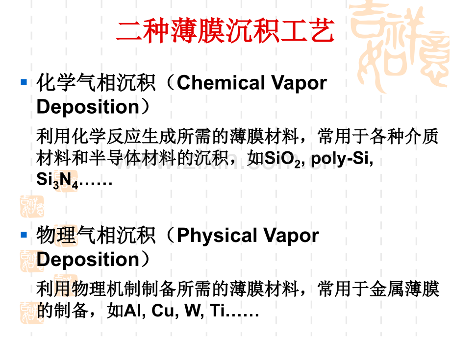 半导体器件半导体工艺介绍薄膜淀积.pptx_第2页