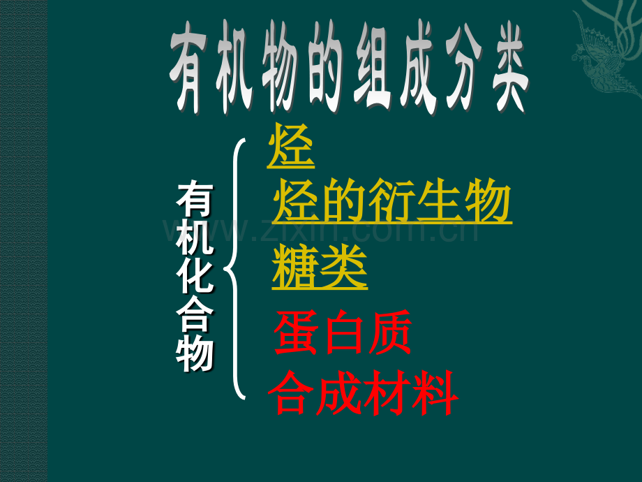 化学有机化合物复习2新人教版必修.pptx_第3页