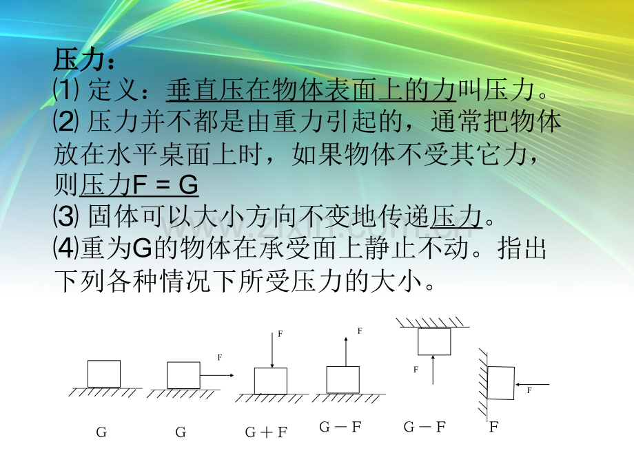 压强和浮力复习概要.pptx_第3页