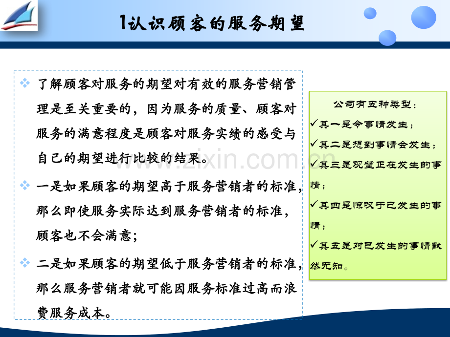 如何了解顾客服务期望.pptx_第3页