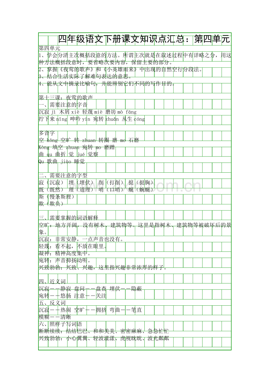 四年级语文下册课文知识点汇总：第四单元.docx_第1页