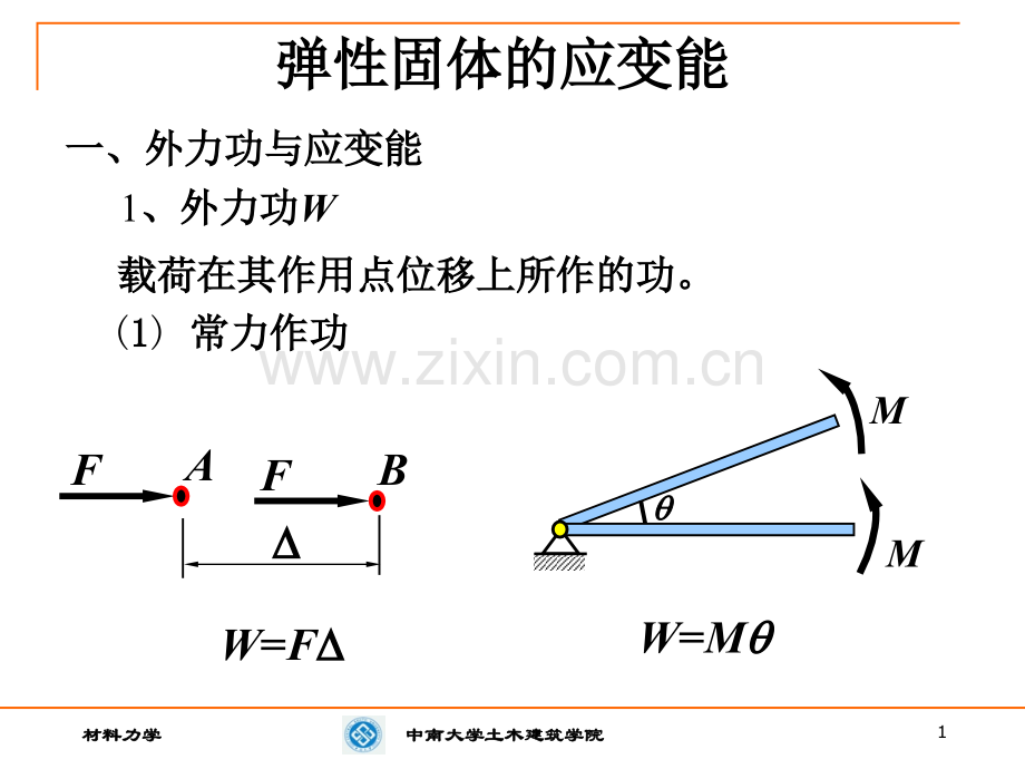 材料力学能量法.pptx_第1页