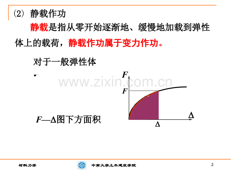 材料力学能量法.pptx_第2页