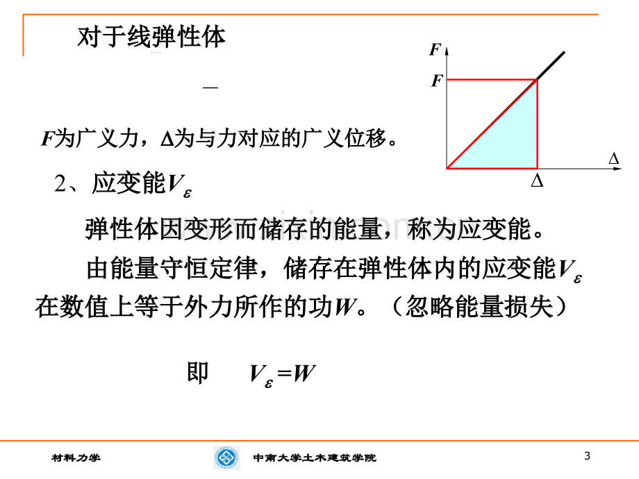 材料力学能量法.pptx_第3页