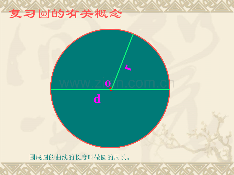 圆的面积PPT课件ppt.pptx_第2页