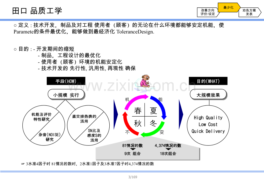 教育学田口教材.pptx_第3页