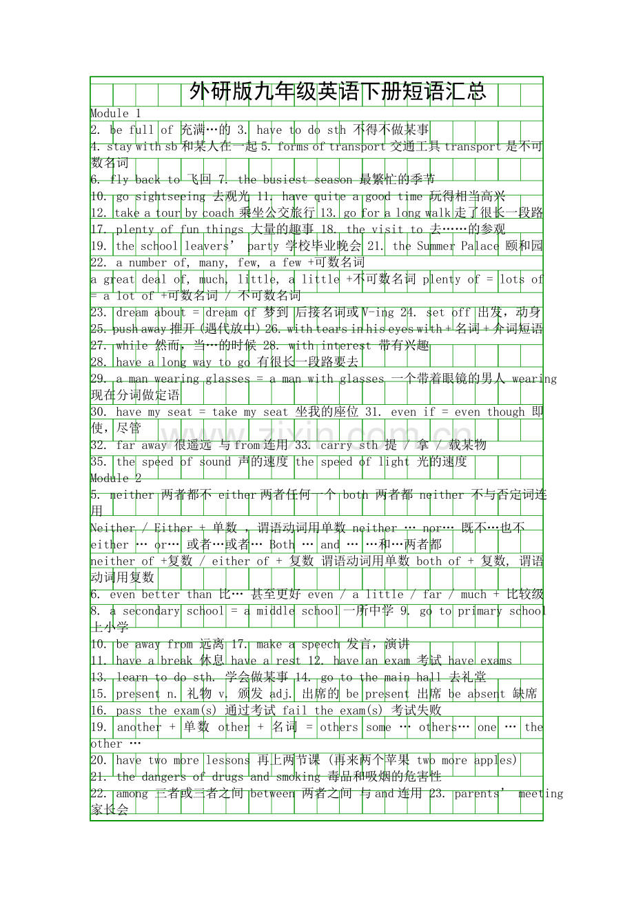 外研版九年级英语下册短语汇总.docx_第1页