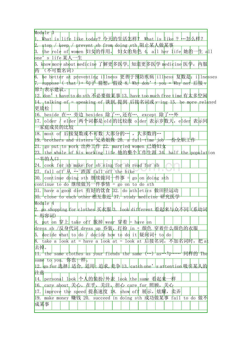 外研版九年级英语下册短语汇总.docx_第2页