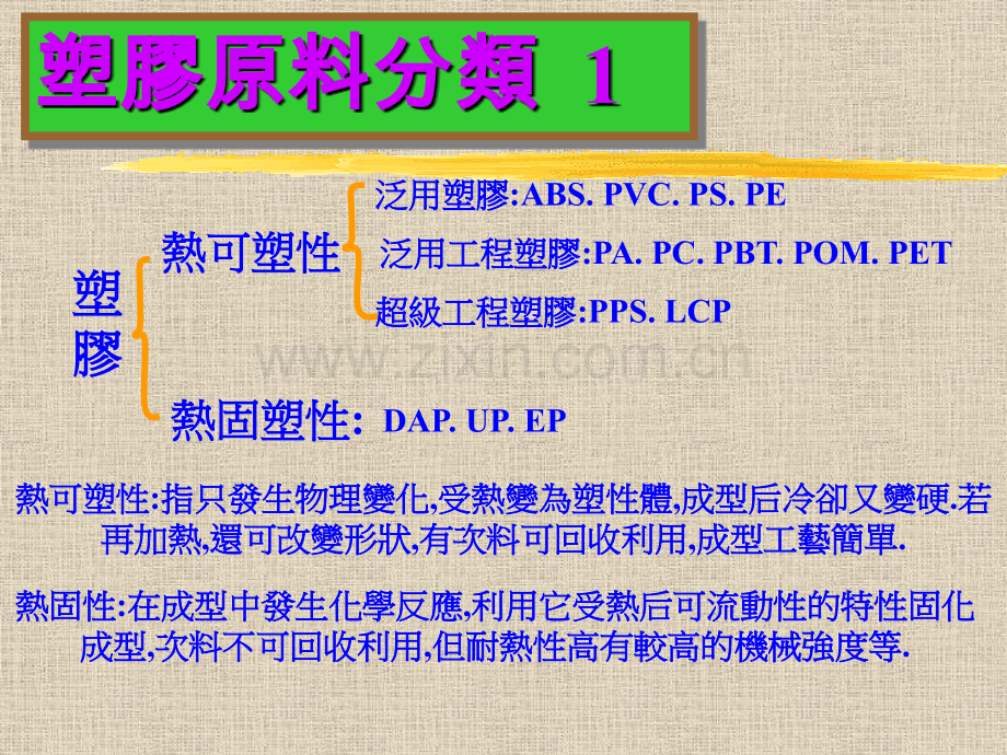 射出成型技术基础知识概要.pptx_第3页