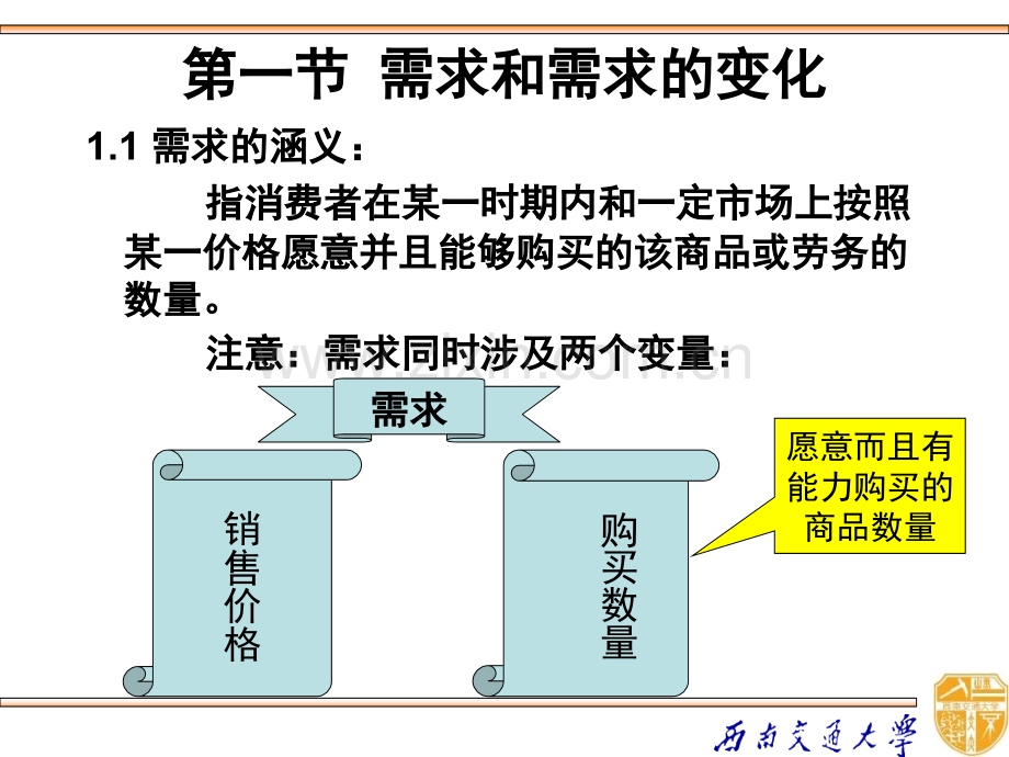 宋承先微观经济学需求供给与市场价格.pptx_第3页