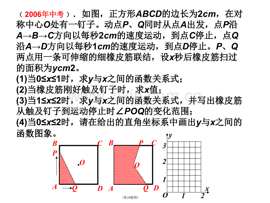 初中数学图形运动问题动点问题专题复习.pptx_第3页