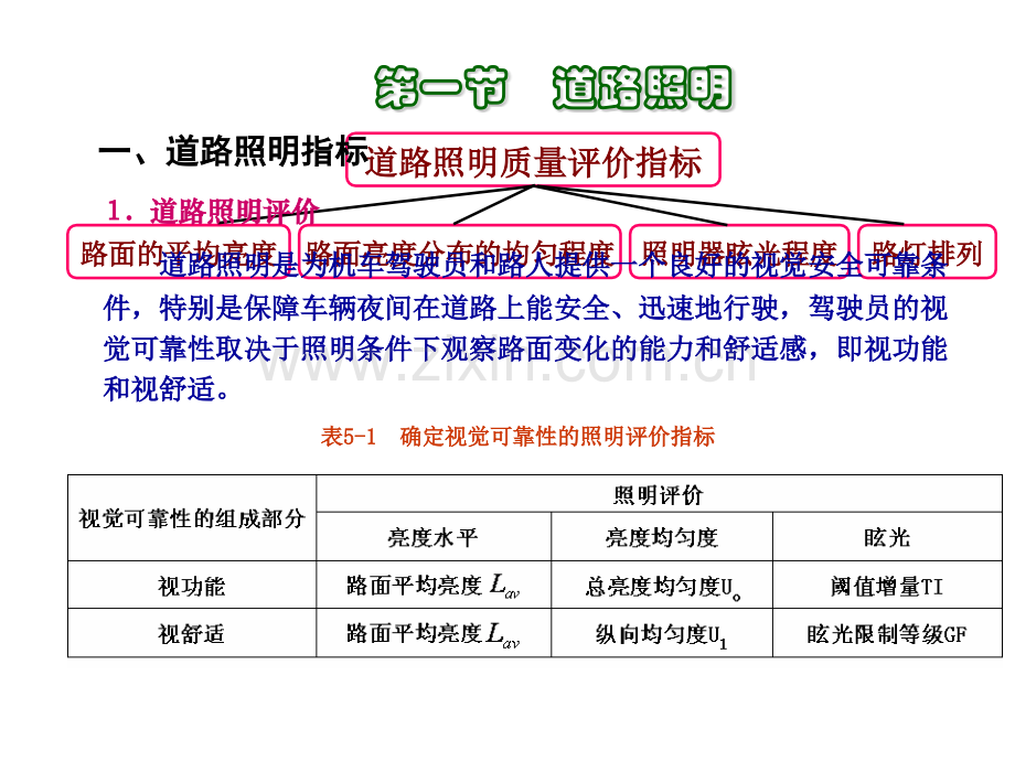 室外照明设计1.pptx_第2页