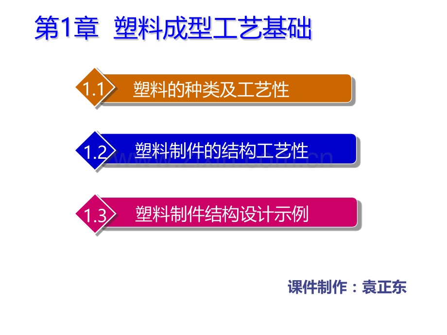 塑料的种类及应用.pptx_第1页