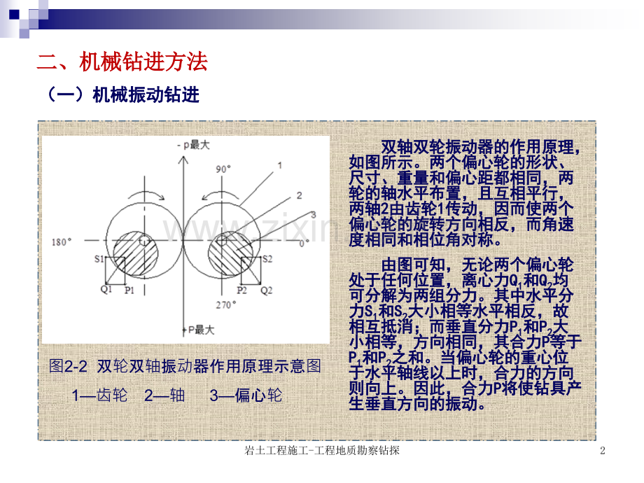 工程地质勘察钻探.pptx_第2页