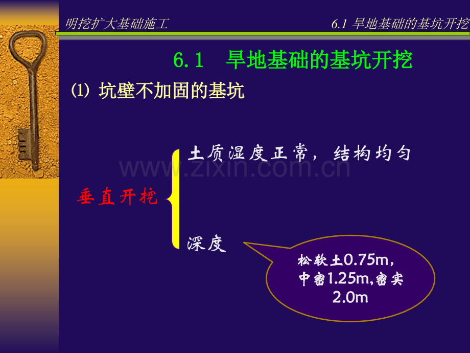 建筑资料明挖扩大基础施工.pptx_第3页